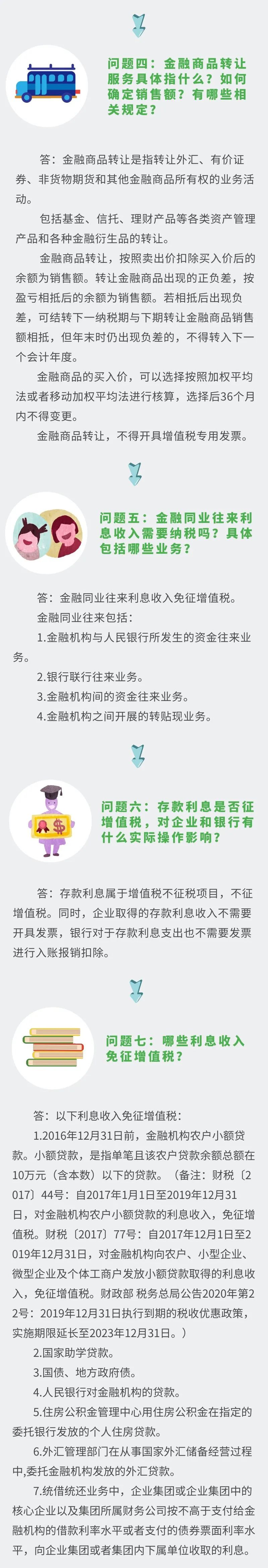 【會(huì)計(jì)實(shí)務(wù)】金融業(yè)營改增十問十答來了！