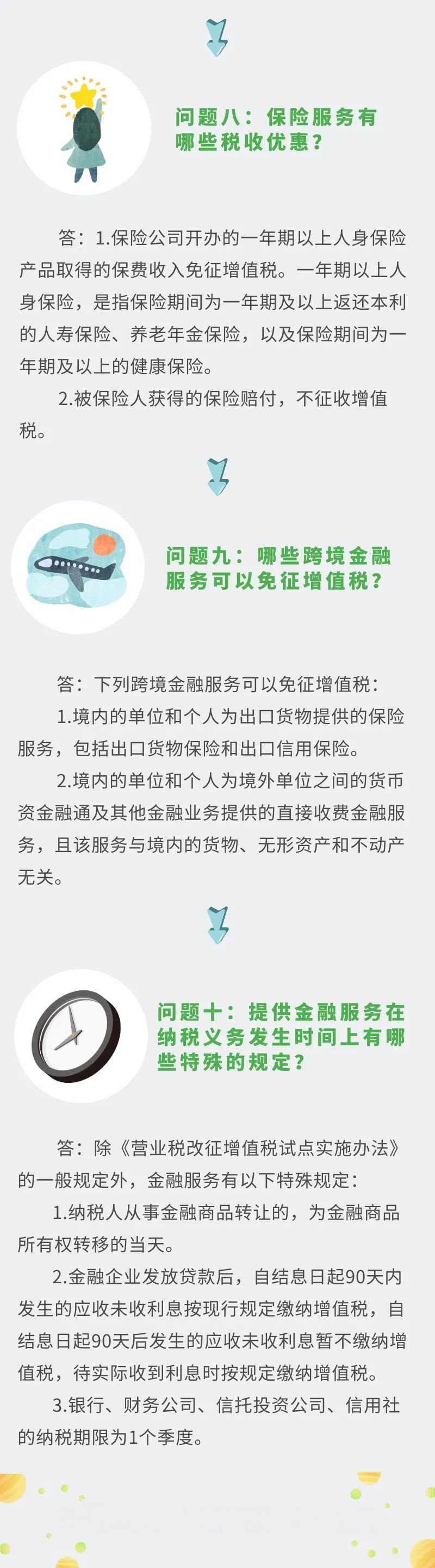 【會(huì)計(jì)實(shí)務(wù)】金融業(yè)營改增十問十答來了！
