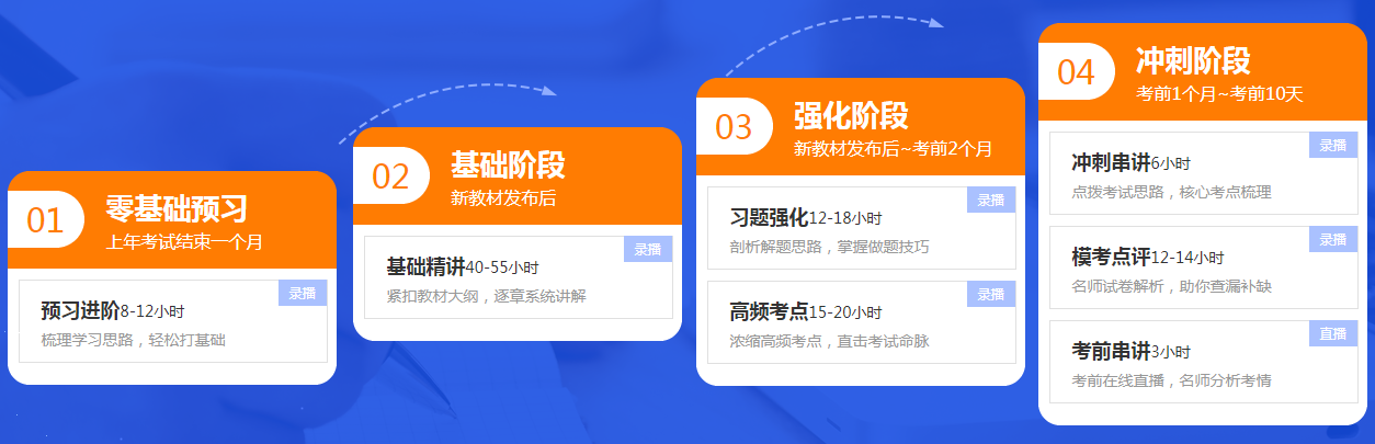 吹爆初級(jí)會(huì)計(jì)高效實(shí)驗(yàn)班！它是怎樣一個(gè)班？一起來(lái)了解