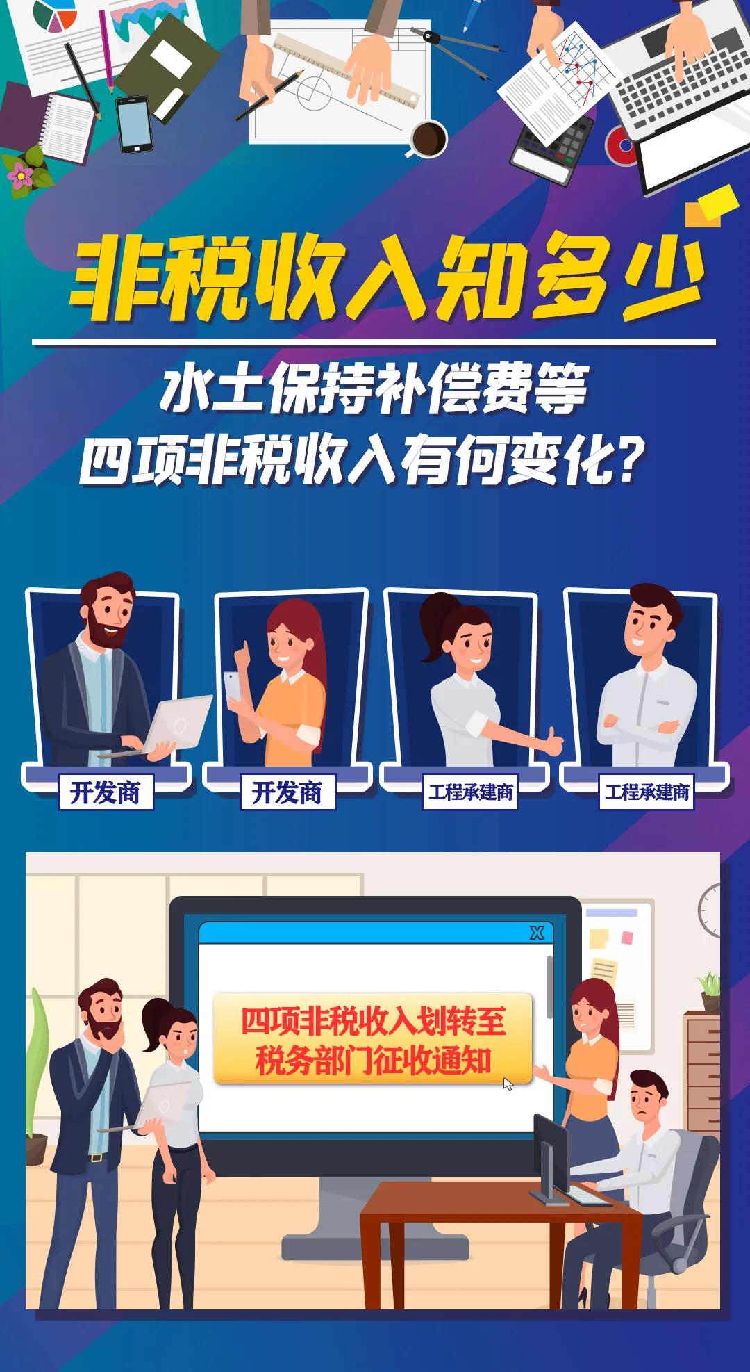 非稅收入知多少丨水土保持補(bǔ)償費(fèi)等四項(xiàng)非稅收入有何變化？