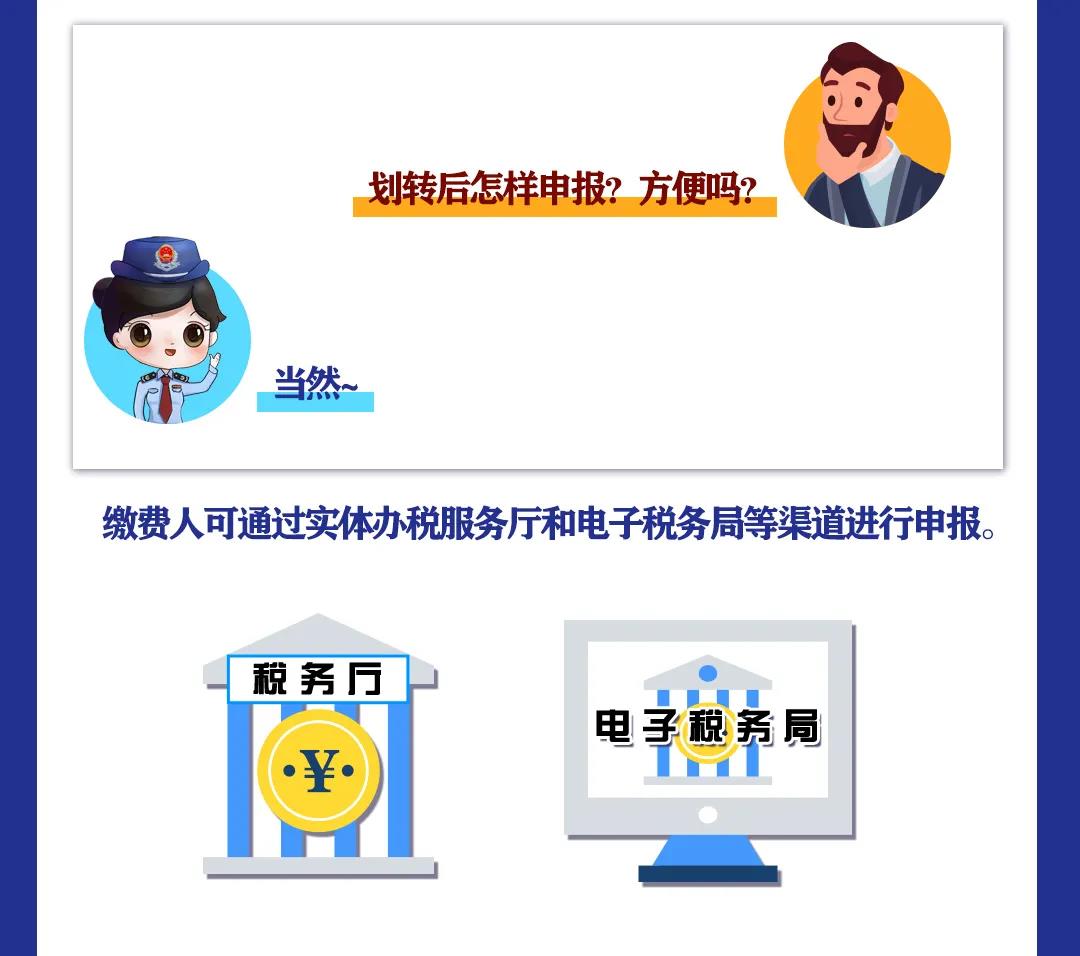 非稅收入知多少丨水土保持補(bǔ)償費(fèi)等四項(xiàng)非稅收入有何變化？