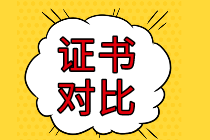CMA與ACCA之間有免考政策，可免哪幾門？