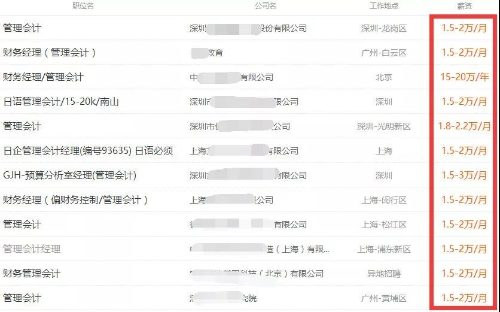 初級(jí)管理會(huì)計(jì)師含金量有多高？年薪至少十萬(wàn)元以上？