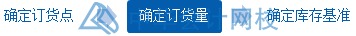 如何合理有效地管理與控制庫存？