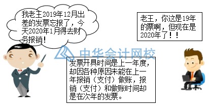 企業(yè)取得跨年發(fā)票如何進(jìn)行賬務(wù)處理？