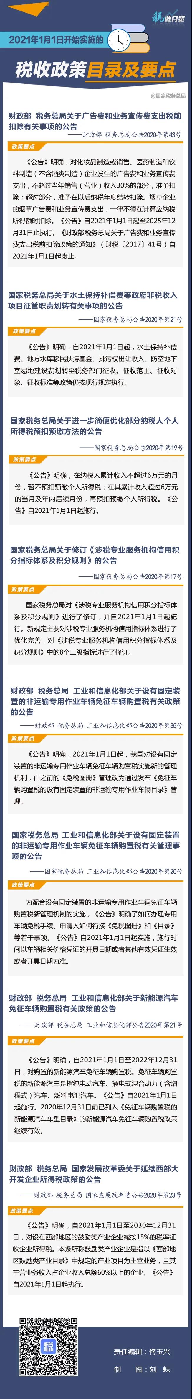 稅收