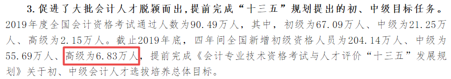 90%高會(huì)考生會(huì)選擇申報(bào)當(dāng)年評(píng)審！還要被落下嗎？