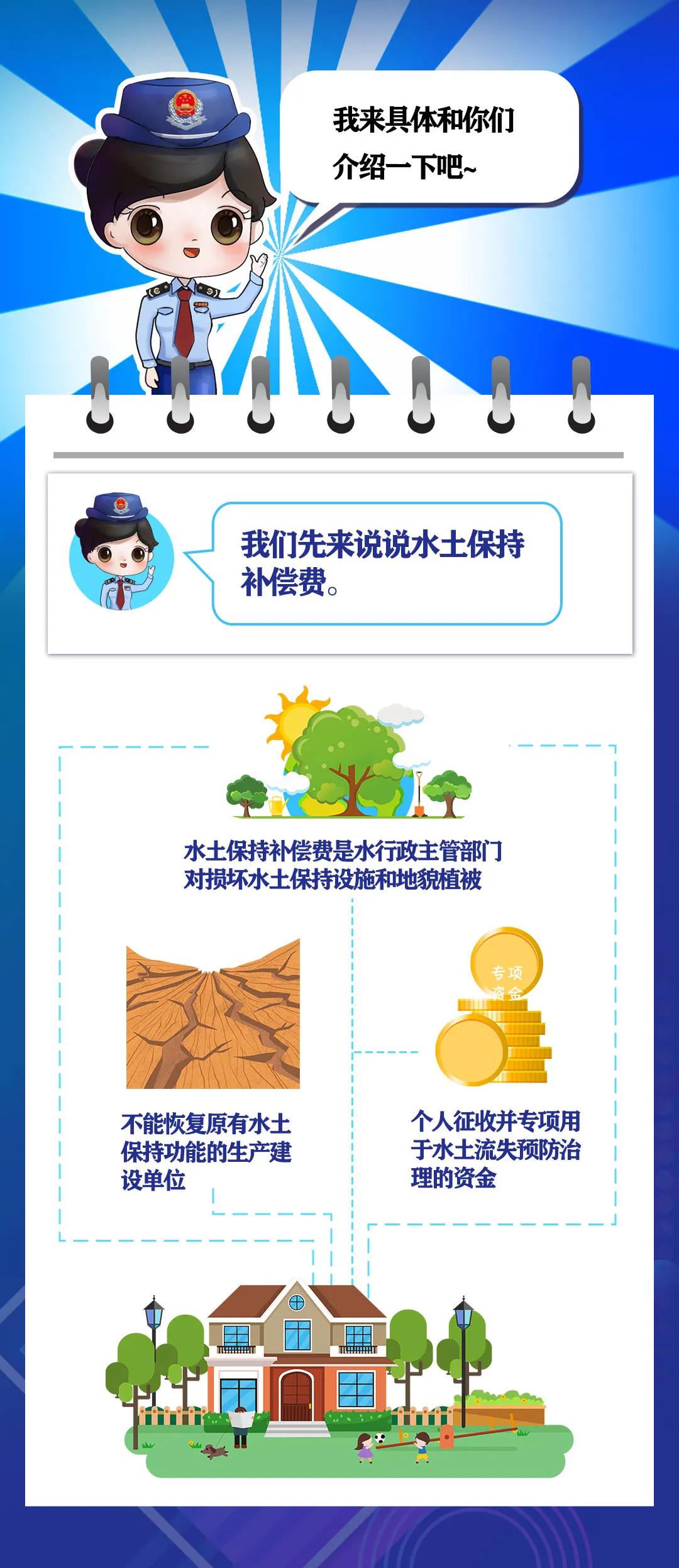 水土保持補償費等四項非稅收入是什么？