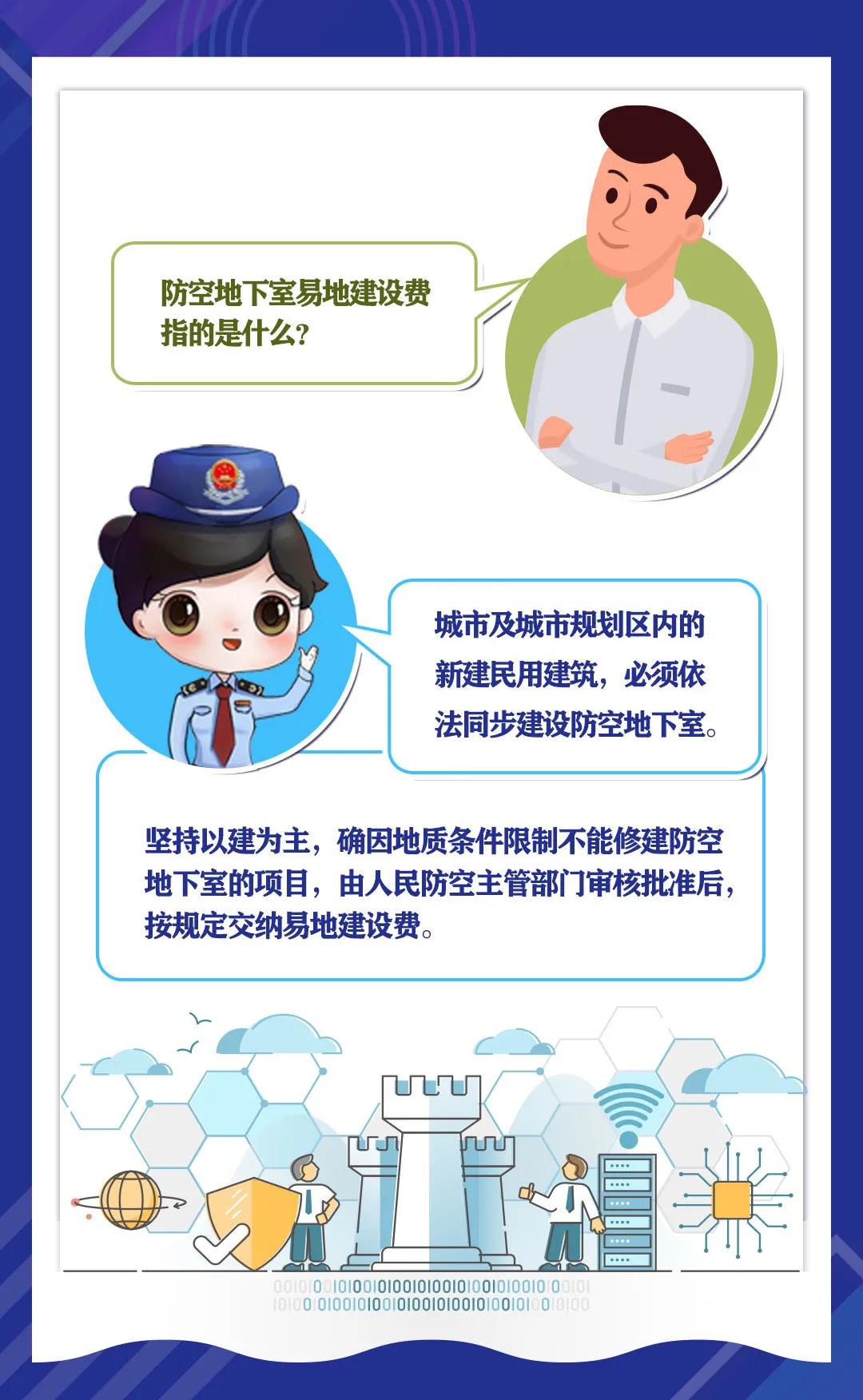 水土保持補償費等四項非稅收入是什么？