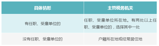 個人有多處、多種所得，如何判斷主管稅務(wù)機(jī)關(guān)？