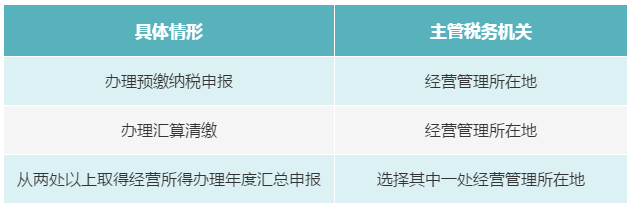 個人有多處、多種所得，如何判斷主管稅務(wù)機(jī)關(guān)？