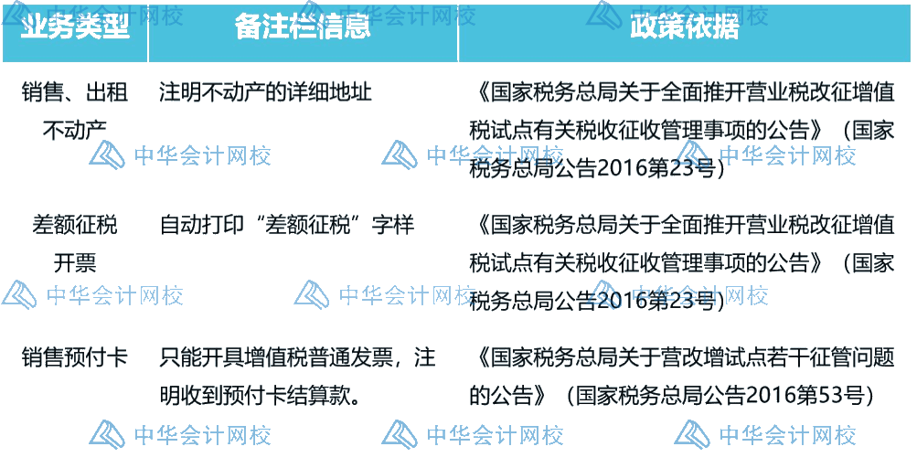 發(fā)票備注欄不可忽視，這些發(fā)票一定要檢查備注欄！