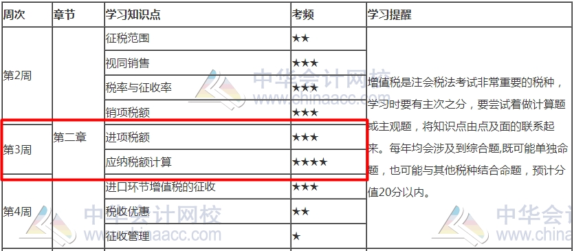 TA來(lái)了！TA來(lái)了！2021注會(huì)《稅法》第3周預(yù)習(xí)計(jì)劃表來(lái)啦！