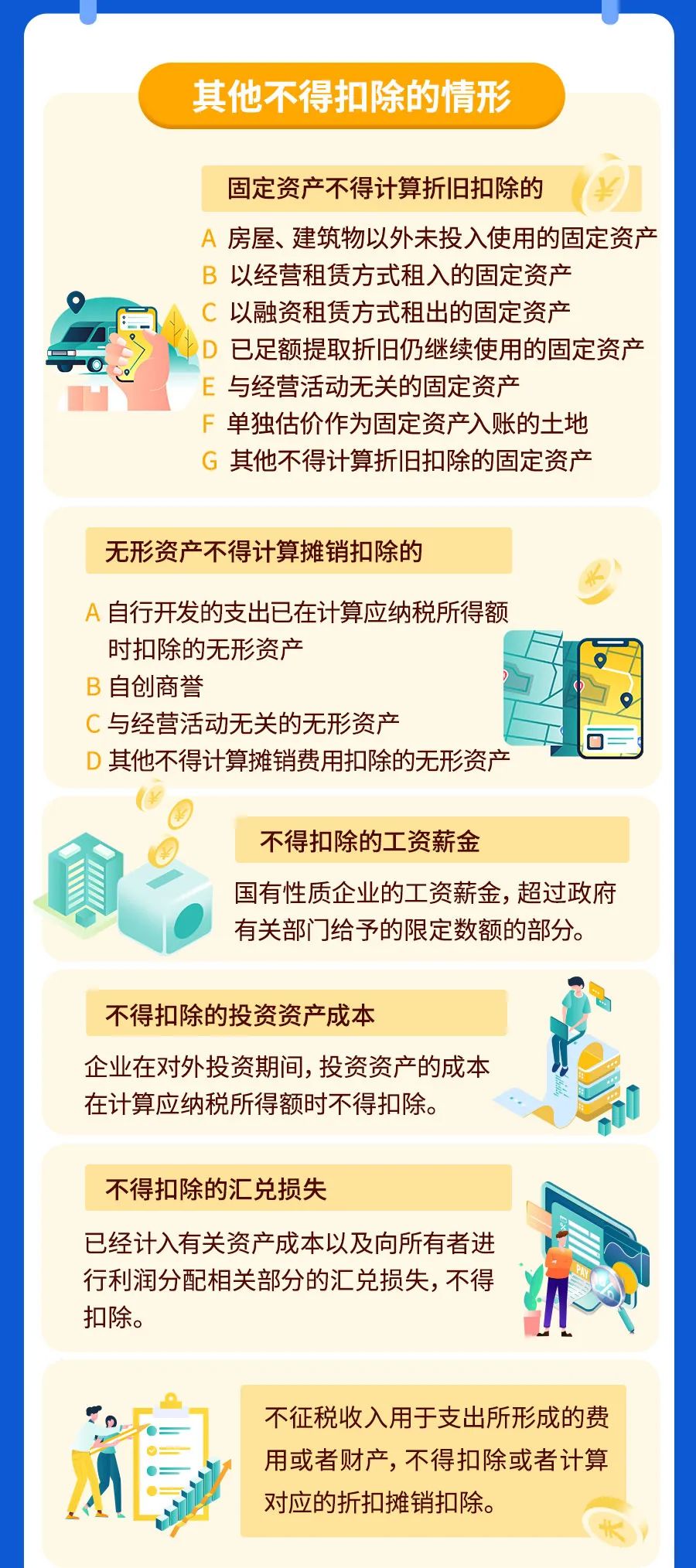 最新最全！一文掃清企業(yè)所得稅稅前扣除障礙！