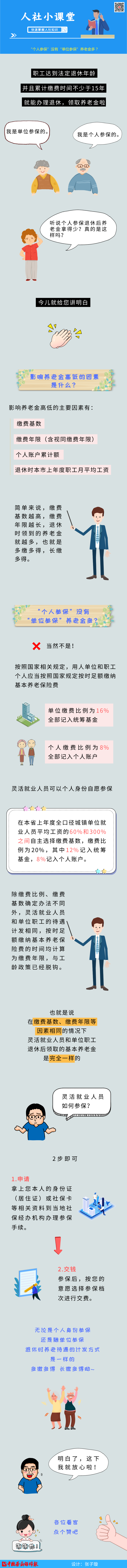 “個人參?！睕]有“單位參?！别B(yǎng)老金多？我們給你算清楚
