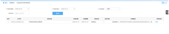 【收藏】需要開具原稅率發(fā)票怎么辦？申請流程看這里
