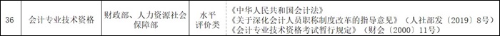 證書排名榜上升5位！意味著初級(jí)會(huì)計(jì)證書含金量...