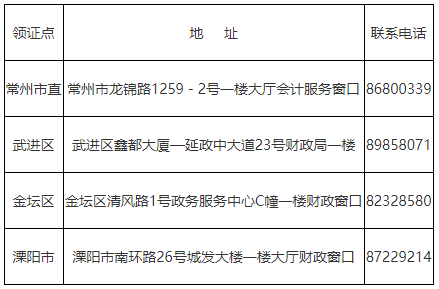 江蘇常州2020年中級會計證書領取時間公布！