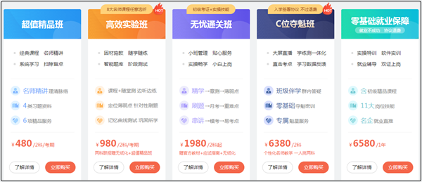 貴州近幾年初級會計考試通過率以及報名人數(shù)！