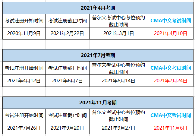 2021年管理會(huì)計(jì)CMA報(bào)名時(shí)間在幾月份？