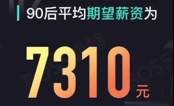 90后薪酬數(shù)據(jù)報告出爐！你達(dá)標(biāo)了嗎？