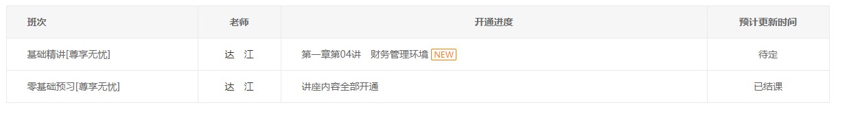 中級(jí)會(huì)計(jì)教材發(fā)布！尊享無憂班基礎(chǔ)課程開課啦！