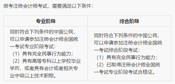 北京注冊會計師報名條件及考試科目官網(wǎng)公布了嗎？
