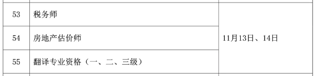 人社部公布！2021年稅務(wù)師考試時間為11月13-14日！