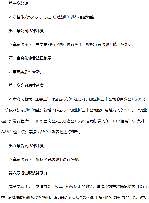 中級會計教材下發(fā)！經濟法可以先學哪幾章？