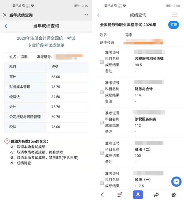 在職考生一年高分拿下注會6科 稅務師5科【六科通用】