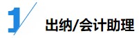 揭秘企業(yè)會(huì)計(jì)成長路線！考下CPA獲2倍速晉升？
