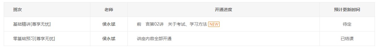 中級(jí)會(huì)計(jì)教材發(fā)布！尊享無憂班基礎(chǔ)課程開課啦！