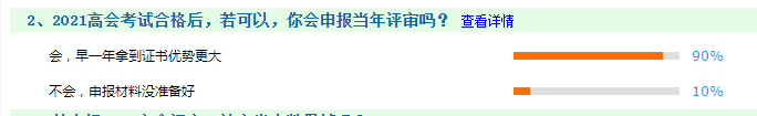 90%高會(huì)考生會(huì)選擇申報(bào)當(dāng)年評(píng)審！還要被落下嗎？