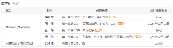 【重磅開啟】侯永斌2021中級基礎(chǔ)班新課開通！立即試聽>