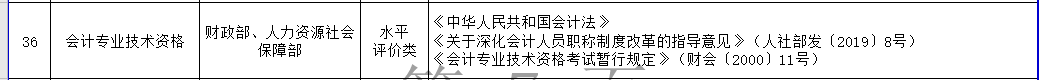 大學(xué)畢業(yè)后 有哪些證書可以寫進(jìn)你的簡歷里呢？