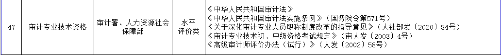 大學(xué)畢業(yè)后 有哪些證書可以寫進(jìn)你的簡歷里呢？