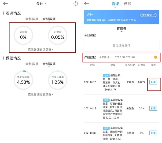@CPAer：學(xué)習(xí)數(shù)據(jù)請(qǐng)查收！今日你達(dá)標(biāo)了嗎？