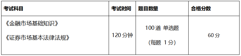 2021年天津地區(qū)證券從業(yè)資格考試考試科目及時(shí)間安排
