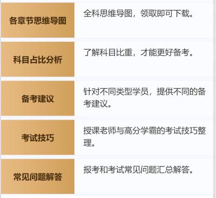 新年送好禮！CFA備考干貨助你牛牛運(yùn)轉(zhuǎn) 請查收>