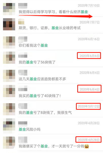 你的基金今天賠了多少？致富計(jì)劃教你如何選“好基”！