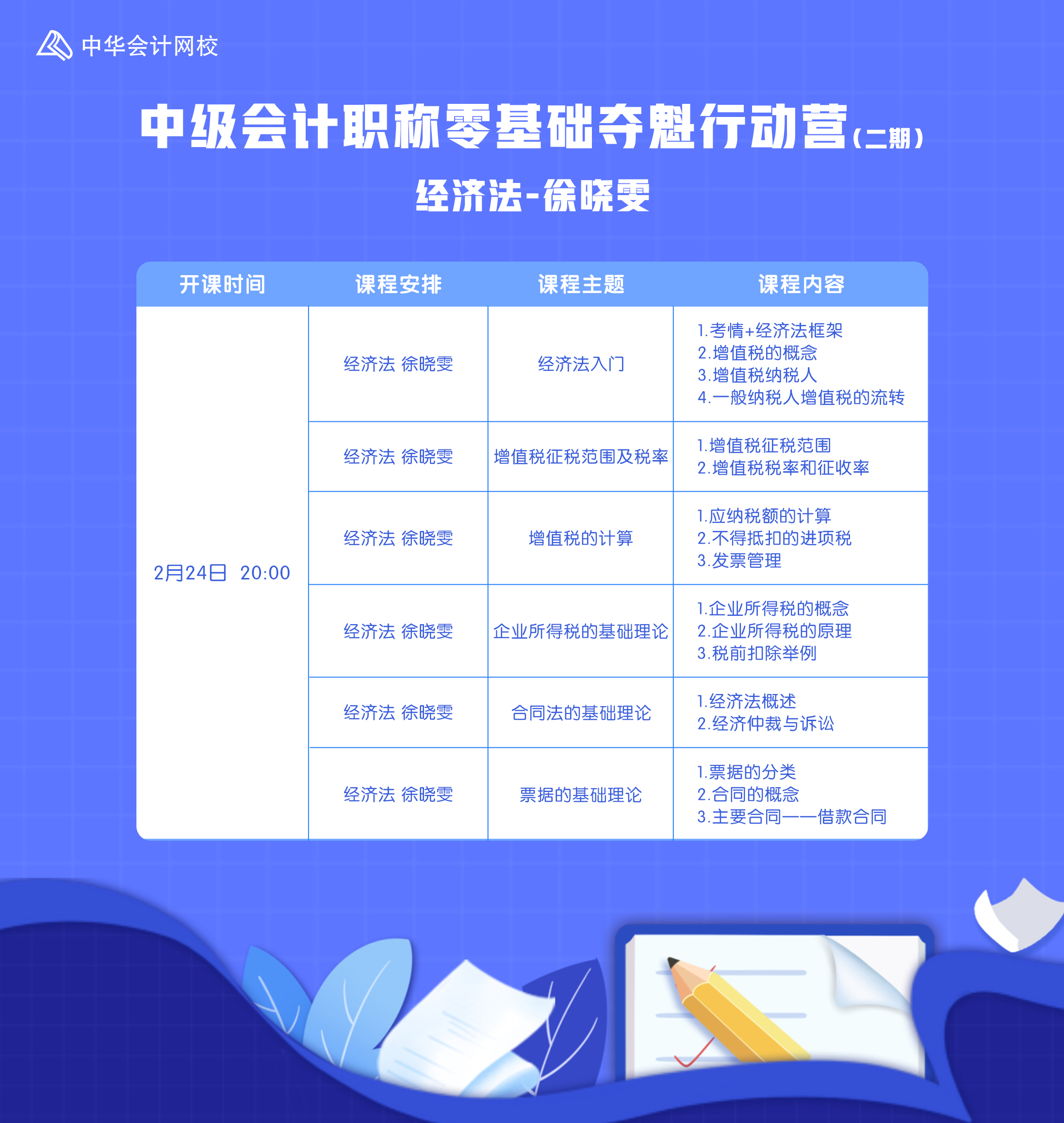 中級會計零基礎(chǔ)行動營 老師指導(dǎo)快速入門！
