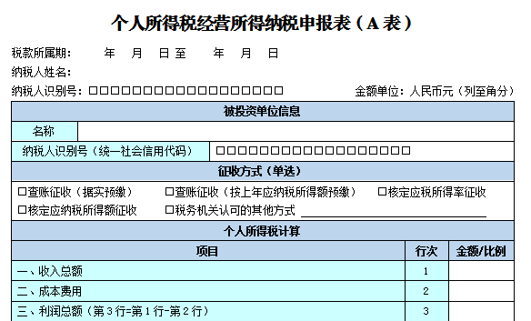 個人所得稅生產(chǎn)經(jīng)營所得匯繳進行時！分不清A、B、C表的人看過來~
