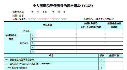 個人所得稅生產(chǎn)經(jīng)營所得匯繳進行時！分不清A、B、C表的人看過來~