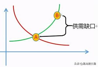 看劇也能學(xué)期貨？今年的 《贅婿》就是這么給力