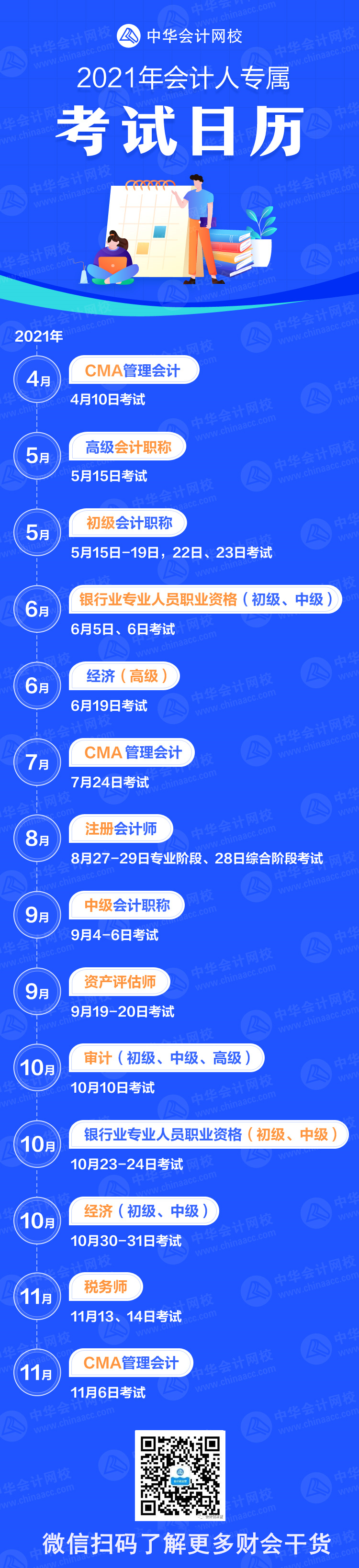 嗨 各位會計人 2021年財會類證書考試時間日歷來啦！