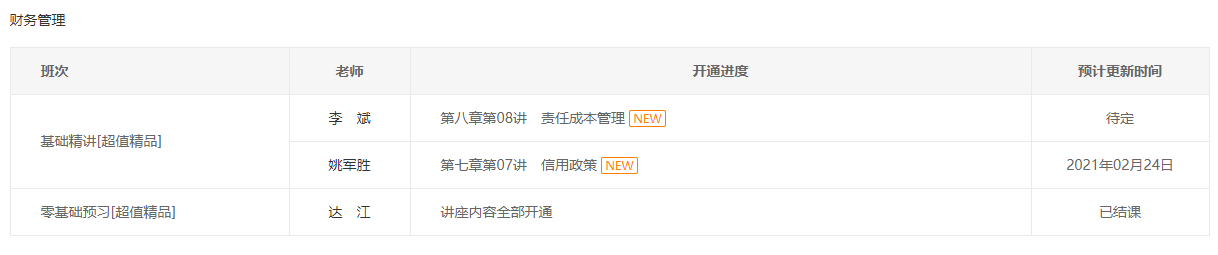 殺青啦！李斌老師2021中級會(huì)計(jì)財(cái)務(wù)管理基礎(chǔ)精講結(jié)課