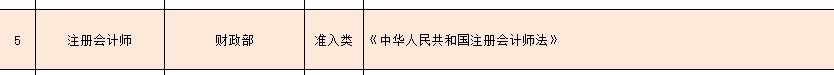 財(cái)會(huì)類國(guó)家職業(yè)資格證書有哪些？CPA了解下！