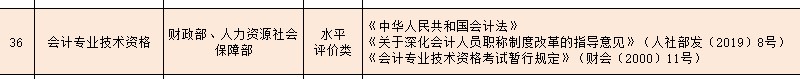 財(cái)會(huì)類國(guó)家職業(yè)資格證書有哪些？CPA了解下！