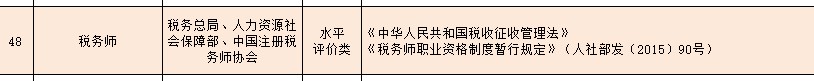財(cái)會(huì)類國(guó)家職業(yè)資格證書有哪些？CPA了解下！
