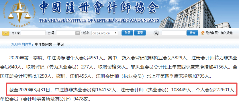 高級(jí)會(huì)計(jì)師評(píng)審競爭愈加激烈 論文發(fā)表不能等！